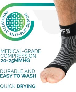 Run Forever Sports Plantar Fasciitis Compression Socks | Foot & Ankle Brace for Women & Men | Toeless Ankle Compression Sleeve for Ankle Support, Plantar Fasciitis, Night Splint, Arch & Achilles Tendonitis Relief Medium Black 28 81AVI2jxZL