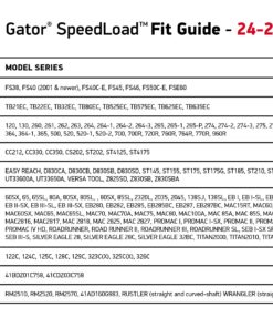 Oregon Gator SpeedLoad Universal 4-1/2” Trimmer Head & Line for Gas String Trimmers & Multi Tools Up To 25cc. Fits Ryobi, Homelite, TroyBilt, Stihl and more Small Head 4-1/4" 11 81AddXo61GL