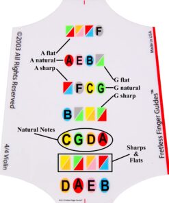 Fretless Finger Guides 4/4 Beginner Violin Finger Guide Helps You Learn to Play Violin Songs and Scales Quickly. No Glue or Adhesive 27 81Bq4 Z0tzS