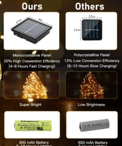 Brightown Solar String Lights, 2 Packs Total 66Ft 200 LED Solar Fairy Lights with 8 Modes, Waterproof Solar Lights for Outside Patio Yard Tree Wedding Christmas(Warm White) 33FT*2Packs Warm White 31 81BzxsMlL