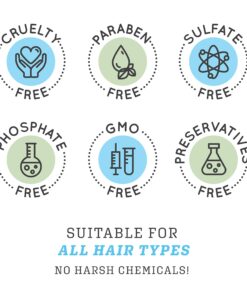 Biotin Shampoo for Hair Growth - Thickening Shampoo for Hair Loss All Natural for Thinning Hair - Rosemary Aloe Vera Coconut - for Women Men - Sulfate Free Paraben Free - Safe for Color Treated Hair 24 81CTbVsdJKL