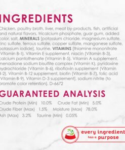 Purina Fancy Feast Chicken Feast Classic Grain Free Wet Cat Food Pate - 3 oz. Can 3.00 Ounce (Pack of 24) 18 81CgHSkc4oL