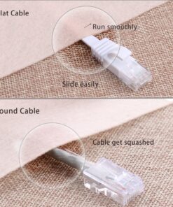 Cat 6 Ethernet Cable 15 ft, Outdoor&Indoor 10Gbps Support Cat7 Network, Flat Internet RJ45 LAN Patch Cords, Solid Cat6 High Speed Computer Wire with Clips for Router, Modem, PS4/5, Xbox, Gaming, White 15ft 26 81CtPDCxhtL