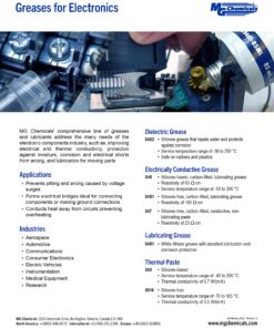 MG Chemicals - 8616-1P 8616 Super Thermal Grease II, 1.3 kg Tub 9 81CwnkANfWL