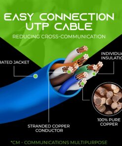 GearIT 50-Pack, Cat5e Ethernet Patch Cable 1 Foot - Snagless RJ45 Computer LAN Network Cord, Blue - Compatible with 48 Port Switch POE Rackmount 48port Gigabit 1 Foot (50-Pack) 14 81DXzuKQc1L