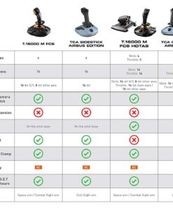 Thrustmaster T16000M FCS USB Flight Stick (Windows) Black Flight Stick T16000M FCS 29 81DuU36vrLL 1
