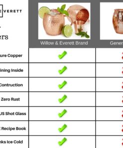 Set of 2 Moscow Mule Copper Mugs with Shot Glass - 2 16oz Copper Moscow Mule Mugs - Solid Copper Hammered Mug - Copper Cups for Moscow Mules 21 81EbaQ87PL