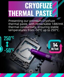 Cooler Master Hyper 212 Black CPU Air Cooler, SickleFlow 120 Edge Fan, Aluminum Top Cover, 4 Copper Heat Pipes, CryoFuze, 152mmTall,Brackets AMD Ryzen AM5/AM4, Intel LGA1700/1200 (RR-S4KK-25SN-R1) 36 81F73HpXyL