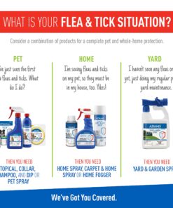 Adams Flea & Tick Spray For Dogs and Cats | Kills Fleas and Ticks Through Contact, Kills Flea Eggs, Flea Larvae, and Prevents Flea Egg Hatch | Controls Flea Reinfestation For Up To 2 Months | 16 Oz 25 81FERn3IXbL 2