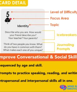 52 Essential Conversations by Harvard Educator for Home, Therapy, Speech, School Classroom - Conversation Cards for Kids, Family, Teacher & Counselor to Build Growth Mindset & Communication Skills Conversation Skills 17 81FtZVzYh5L