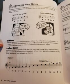 How To Play Keyboard: A Complete Guide for Absolute Beginners 11 81FvrOgOQrL