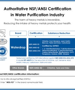 Waterdrop DA29-00020B 𝐍𝐒𝐅 𝟓𝟑&𝟒𝟐 𝐂𝐞𝐫𝐭𝐢𝐟𝐢𝐞𝐝 Refrigerator Water Filter, Replacement for Samsung HAF-CIN/EXP, DA29-00020A/B, DA29-00020B-1, RF263BEAESR, RF28HMEDBSR, RS25J500DSR, 3 Filters 34 81G8UQxvGDL