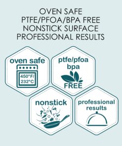 Chicago Metallic Commercial II Non-Stick Perforated Baguette Pan. Creates a crisp, golden-brown crust, 16 L x 9 W x 1.5 H 24 81H7gZI3ThL