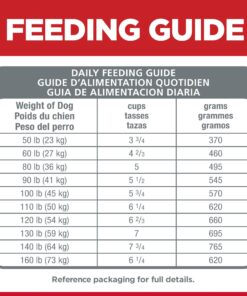 Hill's Science Diet Dry Dog Food, Adult, Large Breed, Healthy Mobility for Joint Health, Chicken Meal, Brown Rice & Barley Recipe, 30 lb. Bag 21 81HrJ5zxMKL