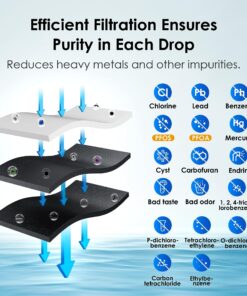 Waterdrop DA29-00020B 𝐍𝐒𝐅 𝟓𝟑&𝟒𝟐 𝐂𝐞𝐫𝐭𝐢𝐟𝐢𝐞𝐝 Refrigerator Water Filter, Replacement for Samsung HAF-CIN/EXP, DA29-00020A/B, DA29-00020B-1, RF263BEAESR, RF28HMEDBSR, RS25J500DSR, 3 Filters 35 81I0WxYvgsL