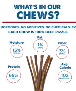 Best Bully Sticks 12 Inch All-Natural Odor Free Bully Sticks for Dogs - 12” Fully Digestible, 100% Grass-Fed Beef, Grain and Rawhide Free | 12 Pack 12" (12 Pack) 24 81I0qtSeiHL