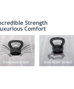Intex Comfort Dura-Beam Airbed Internal Electric Pump Bed Height Elevated (2020 Model) Twin (300 Lbs) Mid Rise (13") 36 81IaYn xf6L