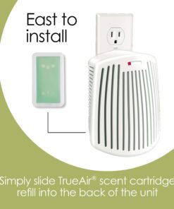 Hamilton Beach TrueAir Plug-Mount Air Freshener Odor Eliminator for Common Household-Tobacco, Pet, Bathroom & Trash, On/Off Fan, with Carbon Filter + Green Meadow Cartridge, White (04530GM) Plug Mount Odor Eliminator/Air Freshener 30 81J2ubLD3BL