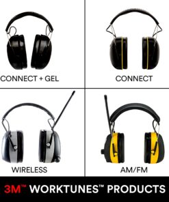 3M WorkTunes Hearing Protector with AM/FM Radio, NRR 24 dB,Black/Yellow 29 81JGujqpJAL