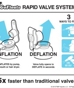 GoFloats Giant Inflatable Pool Floats - Choose Unicorn, Dragon, Flamingo, Swan, or Bull - Includes Drink Float 31 81Jnggc3QVL