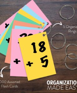 Star Right Assorted Colored Blank Flash Cards - 2"x3" Blank Index Note Cards, Flash Cards Blank, 1000 Pre Hole Punched Index Cards w/Metal Binder Rings, Blank Flashcards for GMT Prep, Math, Language 2" x 3" Multi-color 22 81JuzoSWiqL