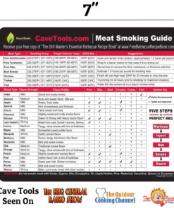 Alternative view of Cave Tools Meat Smoking Food Magnet Sheet with Wood Temperature Chart and Flavor Profile - Pitmaster BBQ Accessories for Smokers, Refrigerators and Metal Grills (Small) Small