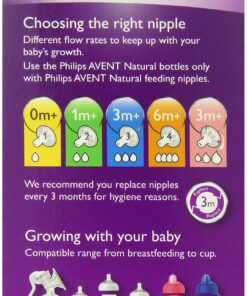 Philips AVENT BPA Free Natural Polypropylene Bottle, 9 Ounce, 2 Pack 23 81KL8s2GdqL