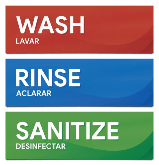 Wash Rinse Sanitize Sink Labels | 3 Compartment Sink Sticker Signs for Food Truck, Restaurant, and Kitchen Food Safety