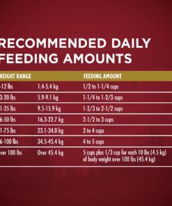 Purina ONE True Instinct with A Blend Of Real Turkey and Venison Dry Dog Food - 27.5 lb. Bag Turkey & Venison 27.50 Pound (Pack of 1) 30 81L7DHyjAuL