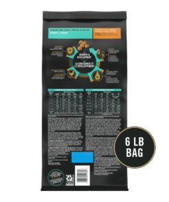 Purina Pro Plan High Protein Dry Puppy Food, Chicken and Rice Formula - 6 lb. Bag Chicken & Rice 21 81MXNwEGrCL