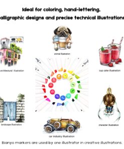 Bianyo Classic Alcohol Markers Set, Pack of 72, Dual Tip Bullet & Chisel Art Marker, Black Case with a Designable Card for Coloring, Drawing, Sketching, Outlining 72 Primary Colors, Black Bag 34 81MqnMD62 L