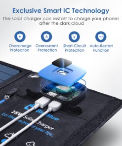Solar Panels Charger with Digital Ammeter, BigBlue 28W SunPower Camping Solar Panel, Dual USB(5V/4A Overall), IPX4 Waterproof, Compatible with iPhone 13/11/Xs/X/8/7, iPad, Samsung Galaxy, Google Pixel Blue 44 81N4ZssrYhL