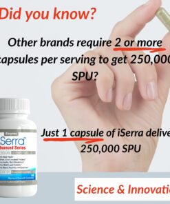iSerra 250,000 SPU Serrapeptase Enzyme - 90 Maximum Strength Capsules - Up to 12x More Potent Than Other Serrapaptase - Delayed Release Technology-High Potency Non-GMO, Gluten Free, Vegan (Pack of 1) 90 Count (Pack of 1) 18 81NIIE9caKL