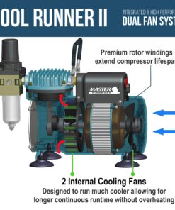 Master Airbrush Cool Runner II Dual Fan Air Compressor Professional Airbrushing System Kit with 3 Airbrushes, Gravity and Siphon Feed - 6 Primary Opaque Colors Acrylic Paint Artist Set - How to Guide 33 81NmUfCc 2L