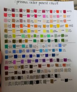 Prismacolor Colored Pencils, Premier Soft Core Pencils, Assorted, 132 Count 132 Count (Pack of 1) 67 81Nv5A mQqL