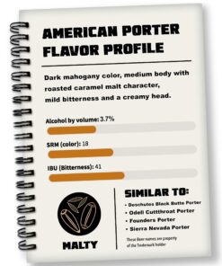 Mr. Beer American Porter 2 Gallon Homebrewing, Refill 7 81O4O9 0MzL
