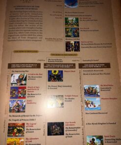 The Legend of Zelda: Hyrule Historia 35 81OBVlCZ0JL