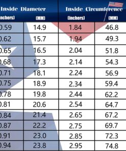 ELFASIO Men Stainless Steel Rings Viking Valknut Vegvisir Pirate Compass Norse Symbol Vintage Jewelry Size 8-13 Silver Black A 13 81OrkvhuUL