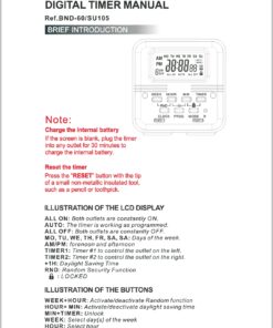 BN-LINK Digital Timer Outlet 24-Hour Programmable Digital Outlet Timer with 2 Independent Outlets 3-Prong Mini Indoor Easy Set Stackable Plug-in for Lights Lamps Fans Accurate 8A/1000W 1/3HP 3 prong 41 81P4YdRXByL
