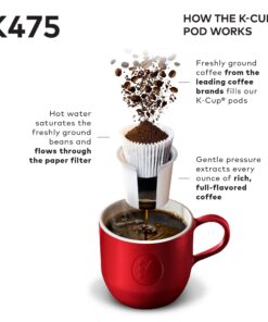 Keurig K475 Coffee Maker, Single Serve K-Cup Pod Coffee Brewer, Programmable Brewer, Black 27 81PDFh3zpLL