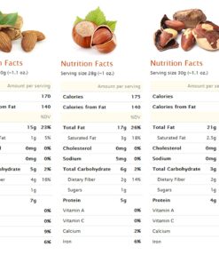 Magic Nutcracker Tool Works in Seconds. No Mess. Works on Walnuts, Almonds, Pecans, Hazelnuts. Great to Use As a Lemon Lime Squeezer. 38 81PR97AdLqL