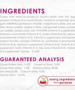 Purina Fancy Feast Pate Wet Kitten - (24) 3 oz. Cans 23 81PawoMM1L