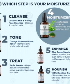 Ocean Mineral Facial Moisturizer - Natural & Organic Face Lotion for Women Daily Use - Sensitive Oily Dry and Other Skin Types - Anti Aging Hydrating - Seaweed Bio-Complex 2 oz 33 81Q5U5X3X1L