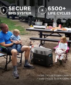 EF ECOFLOW 240V/7200Wh Home Battery Backup: 2 DELTA Pro with Double Voltage Hub, Lifepo4 Power Station, 7200W Electric Generator for Home Use, Blackout, Emergency DELTA Pro x 2+DVH 19 81QBp3O30gL