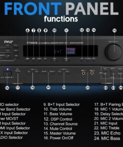 Pyle Wireless Bluetooth Power Amplifier System-420W 5.1 Channel Home Theater Surround Sound Audio Stereo Receiver Box w/RCA,AUX,Mic w/Echo,Remote,Support HDMI-For Subwoofer Speaker-Pyle PT588AB 12 81QSFh2B4OL