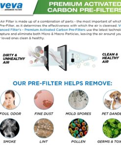 VEVA Replacement Pre Filter 6 Pack compatible with Germ Guardian Air Purifier Models AC4800 Series (AC4825, AC4825e) and Filter B FLT4825, Premium Carbon Activated 6 Count (Pack of 1) 23 81QwVAHFgUL
