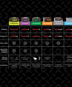 3M Multi-Use Duct Tape for Home & Shop,1.88 inches by 30 yards,2930-C,1 roll 21 81QxdtFiprL 1