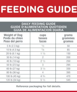 Hill's Science Diet Dry Dog Food, Adult 7+ for Senior Dogs, Small Bites, Chicken Meal, Barley & Brown Rice Recipe, 33 lb. Bag 33 Pound (Pack of 1) 26 81RQAipTdfL