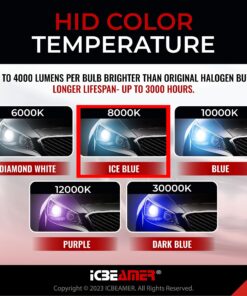 ICBEAMER 8000K D2S D2C D2R Xenon Factory HID Direct Replacement for 66040 66240 85122 OEM Headlight low beam Color Light Blue bulb D2S/D2R 22 81RwC1IYGL