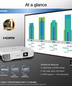 Epson VS250 SVGA 3,200 Lumens Color Brightness (Color Light Output) 3,200 Lumens White Brightness (White Light Output) HDMI 3LCD Projector VS250 - New 20 81TY4MYGsnL